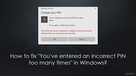 pin incorrectly entered